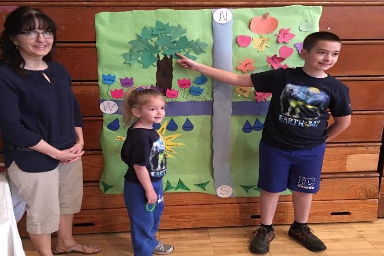 Students with their Earth Day Mural